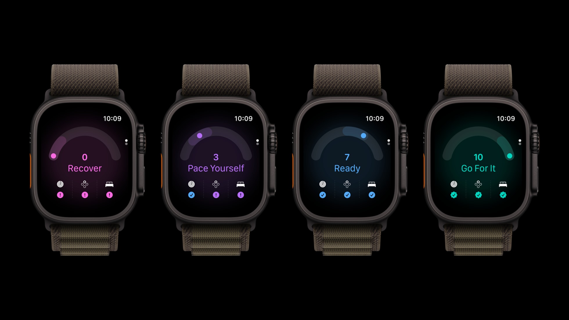 Pontuação de prontidão no Apple Watch Ultra 4