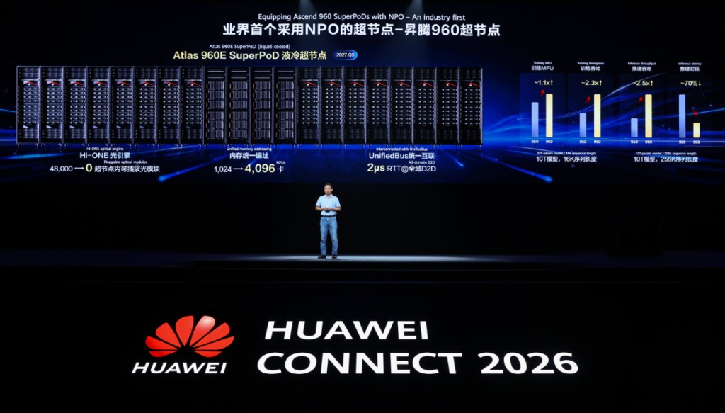 DeepSeek e Huawei se unem em ferramentas abertas para chips Ascend e miram o domínio da Nvidia