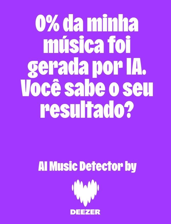 Resultado da análise de músicas de IA em uma playlist no detector da Deezer