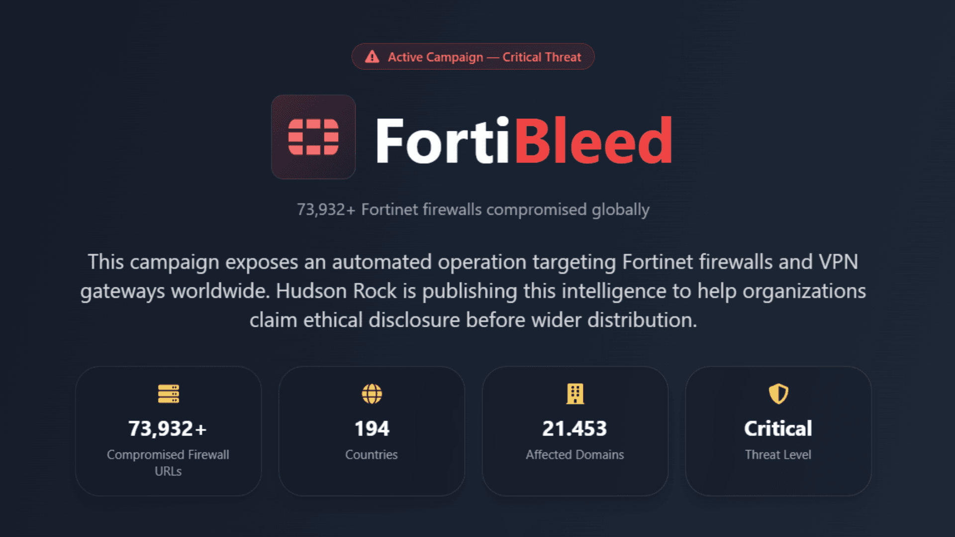 Análise técnica do vazamento FortiBleed em firewalls Fortinet