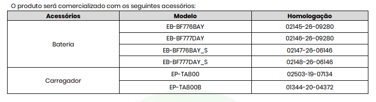 Detalhe das baterias do Galaxy Z Flip 8 nos documentos da Anatel