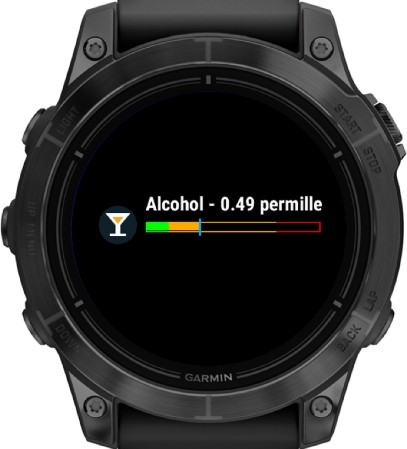 Tela do app Alcogram com gráfico de teor alcoólico