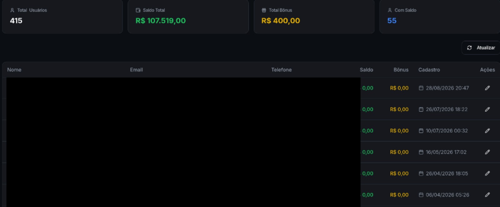 Painel interno de um dos sites com saldo acumulado de R$ 107.519 entre as contas