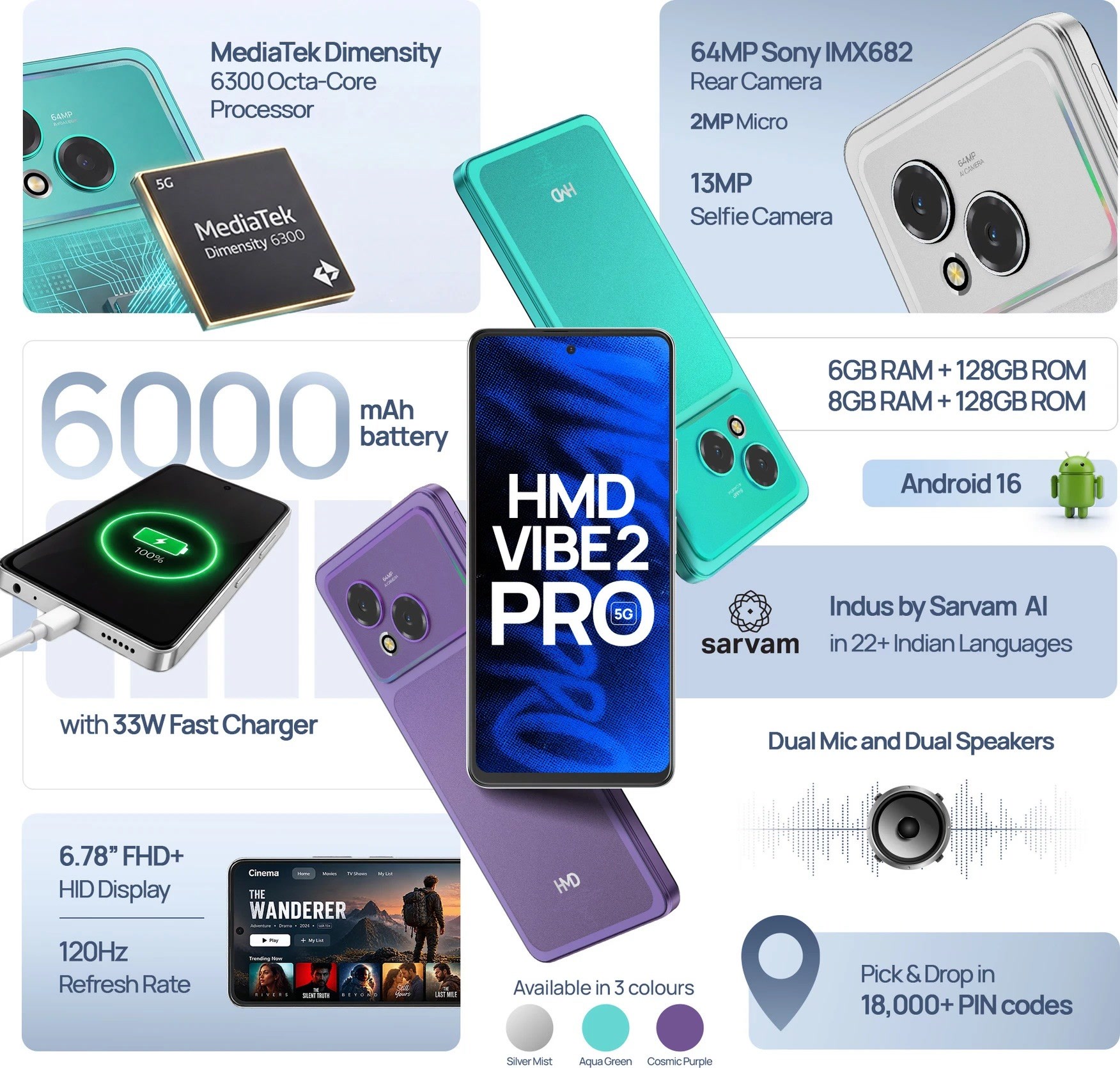 Ficha técnica oficial do HMD Vibe 2 Pro com tela de 120 Hz, bateria de 6.000 mAh e câmera de 64 MP