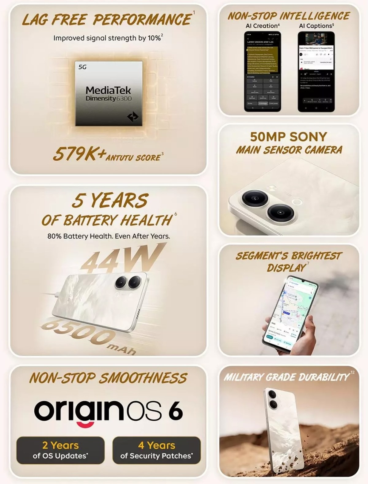Infográfico do iQOO Z11 Lite com chip Dimensity 6300, bateria 6.500 mAh e durabilidade militar
