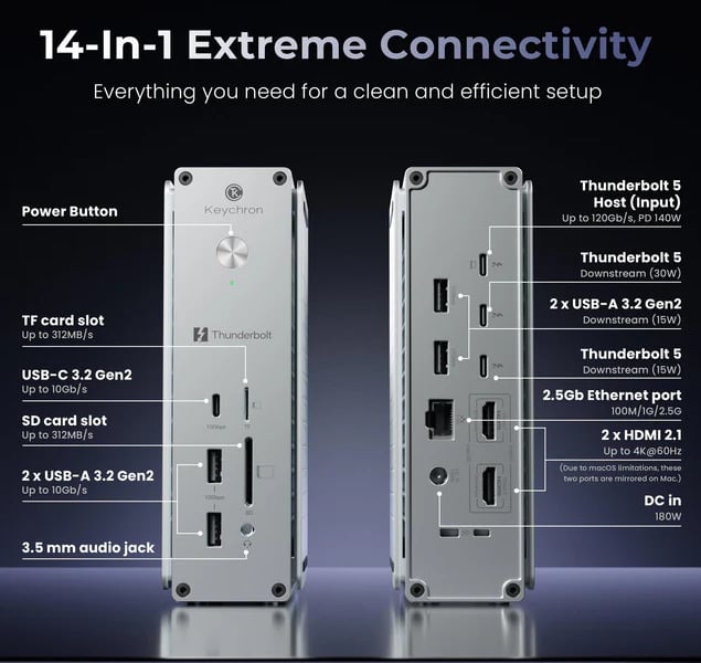 Traseira e frente do dock Keychron Thunderbolt 5 com todas as portas