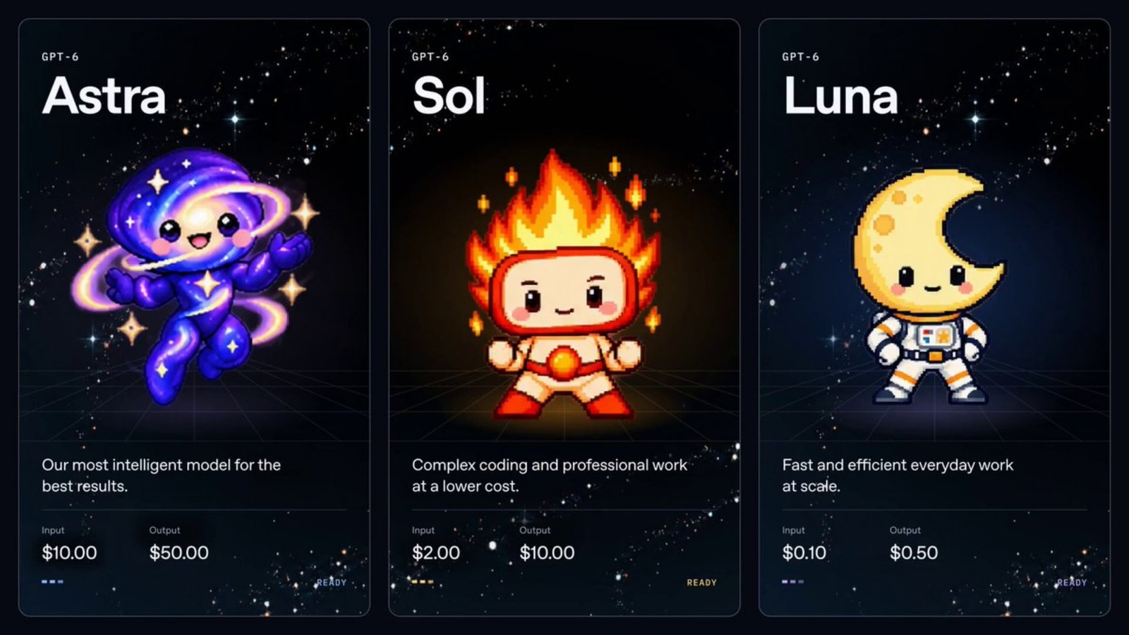 GPT-6 Sol e GPT-6 Luna: OpenAI lança modelos mais baratos para programação e tarefas do dia a dia