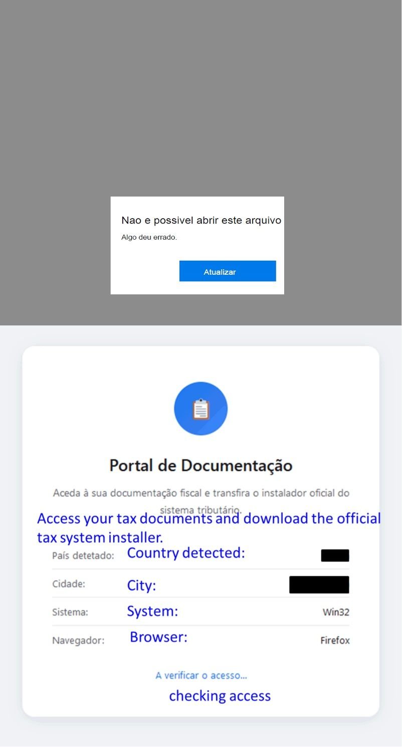 Cadeia do golpe: e-mail com PDF falso leva a portal malicioso que rouba credenciais bancárias