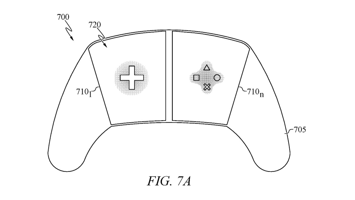 Ilustração do conceito de controle sensível ao toque descrito na patente da Sony