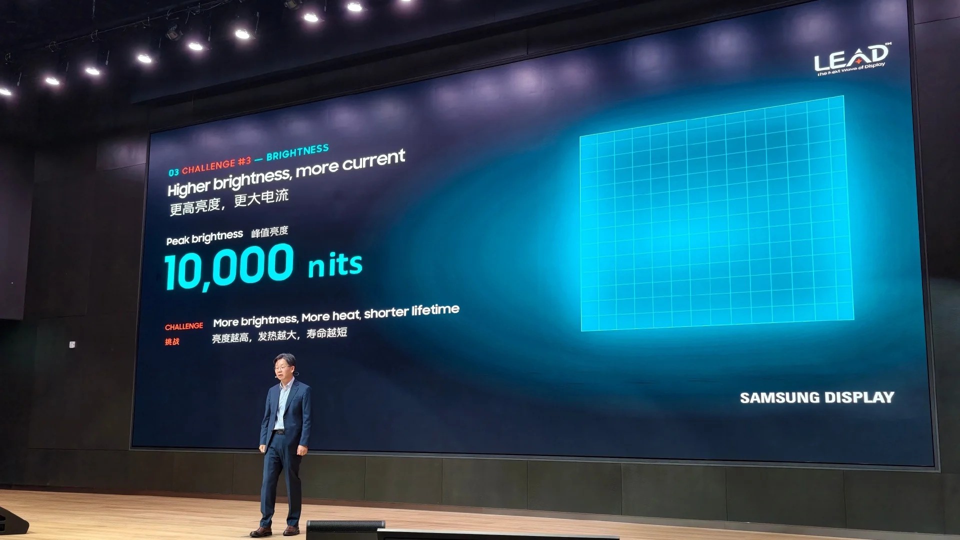 Samsung Display apresenta OLED M16 com pico de 10.000 nits e 165 Hz