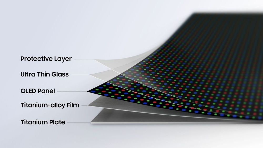 Samsung revela o Flex Titanium, camada de titânio que promete dobráveis mais rígidos e com menos vinco