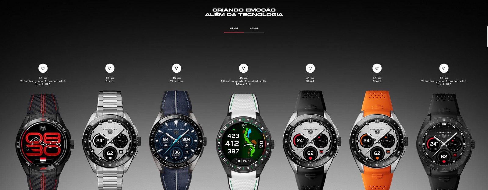 Tag Heuer e TaylorMade criam smartwatch de luxo para golfe