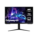 Destaques entre os monitores bons e baratos
